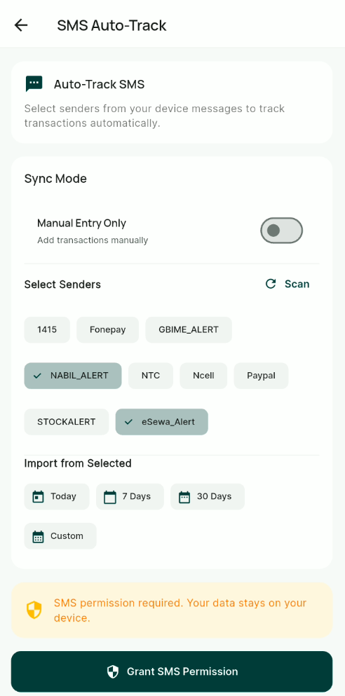 SMS auto-tracking permission screen